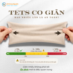 Test Độ Co Giãn Vải: Bao Nhiêu Là An Toàn Để Tránh Áo Bị Dão? 1 Test Độ Co Giãn Vải: Bao Nhiêu Là An Toàn Để Tránh Áo Bị Dão? Blog ngành vải, Tin ngành vải